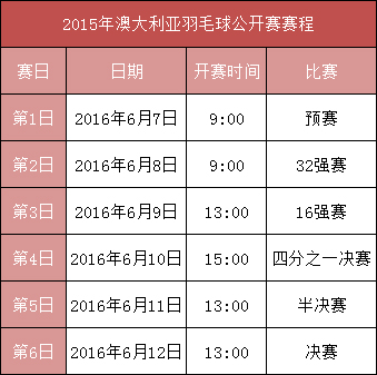 6月9日 16強(qiáng)賽6月10日 四分之一決賽6月11日 半決賽6月12日 決賽